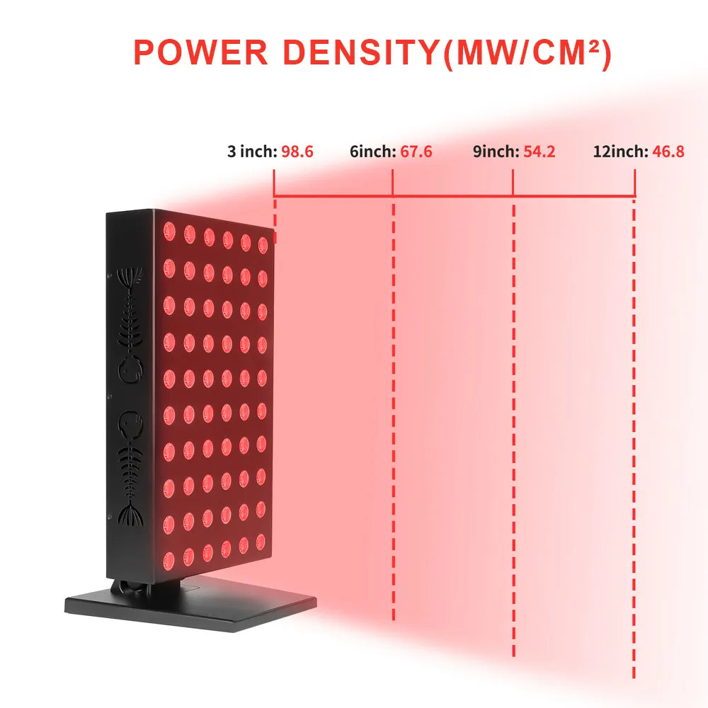 Small Red Light Therapy Device
