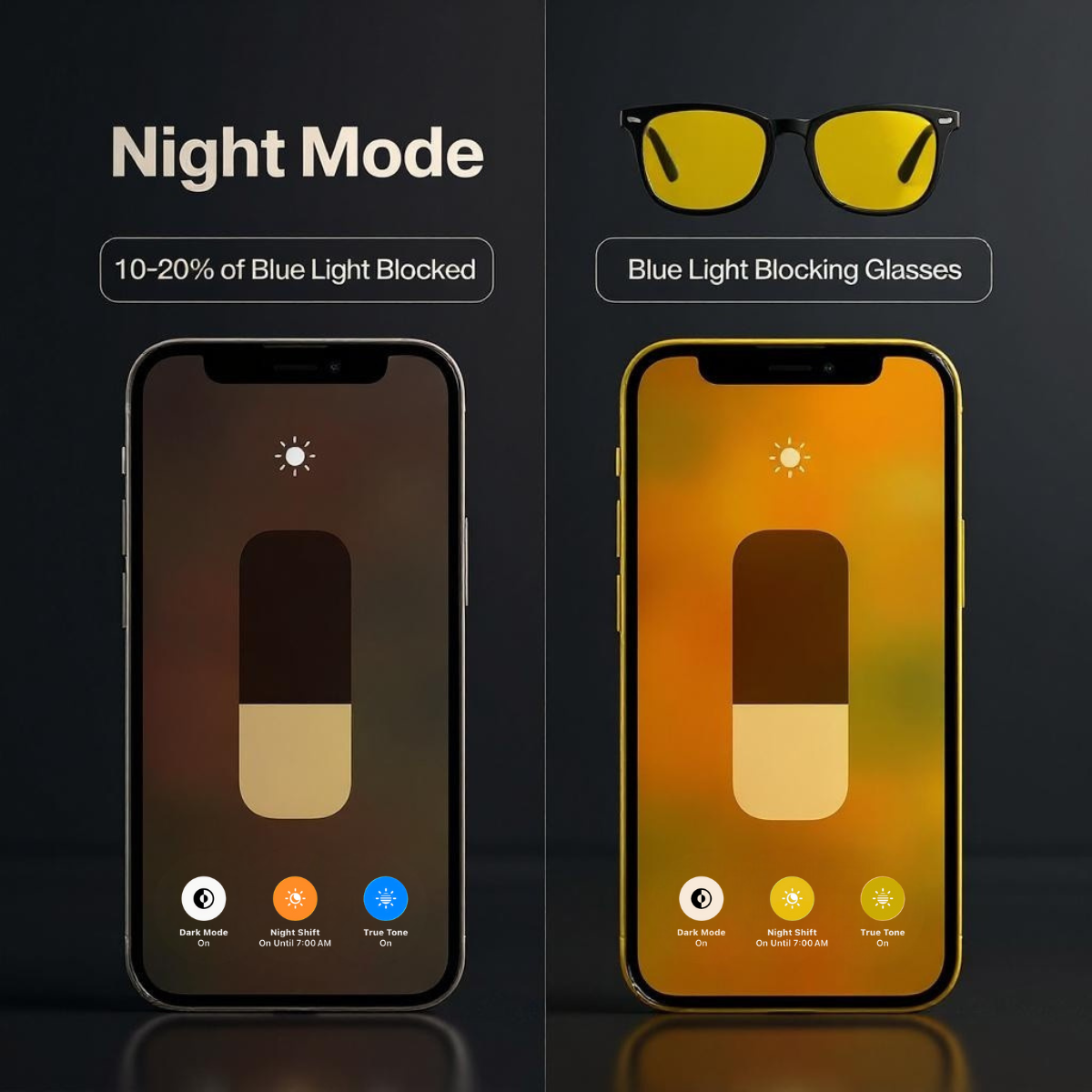 Lyon Blue-Filter Day Glasses