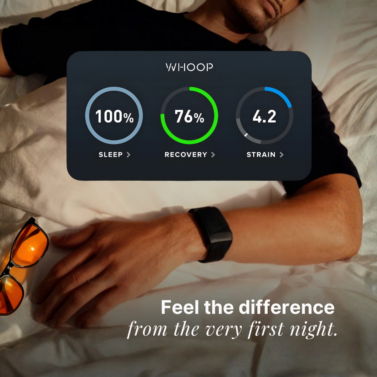 Fenix Anti-Blue Night Glasses