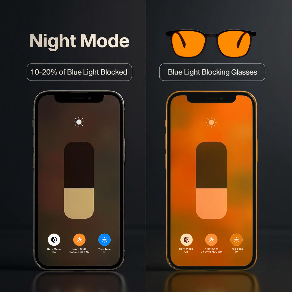 Fenix Anti-Blue Night Glasses