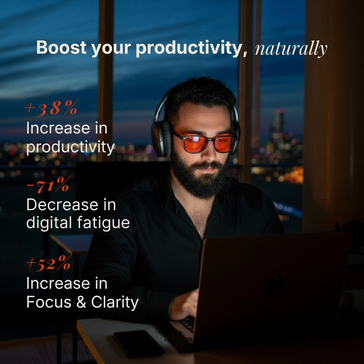 Fenix Anti-Blue Night Glasses